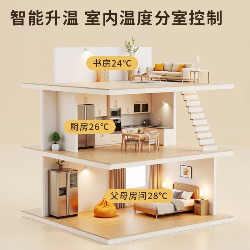 固原 石墨烯电地暖公司哪家好？户型适配方案指南